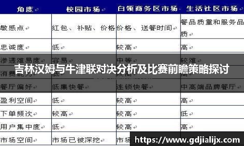 吉林汉姆与牛津联对决分析及比赛前瞻策略探讨