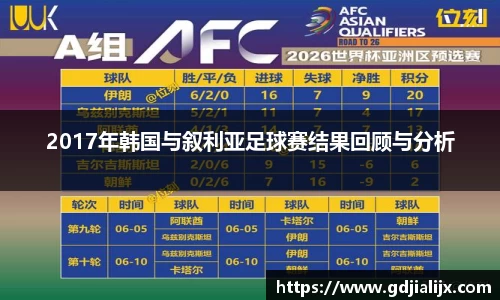 2017年韩国与叙利亚足球赛结果回顾与分析