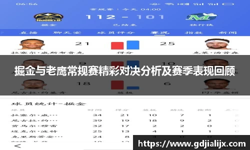 掘金与老鹰常规赛精彩对决分析及赛季表现回顾