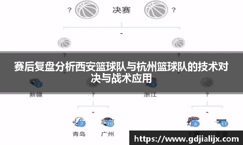 赛后复盘分析西安篮球队与杭州篮球队的技术对决与战术应用