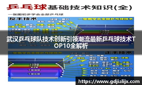 武汉乒乓球队技术创新引领潮流最新乒乓球技术TOP10全解析