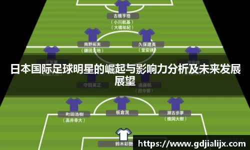 日本国际足球明星的崛起与影响力分析及未来发展展望