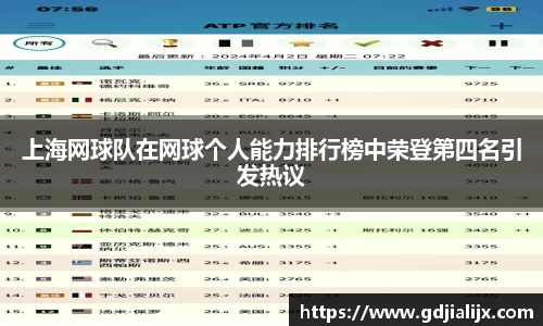上海网球队在网球个人能力排行榜中荣登第四名引发热议